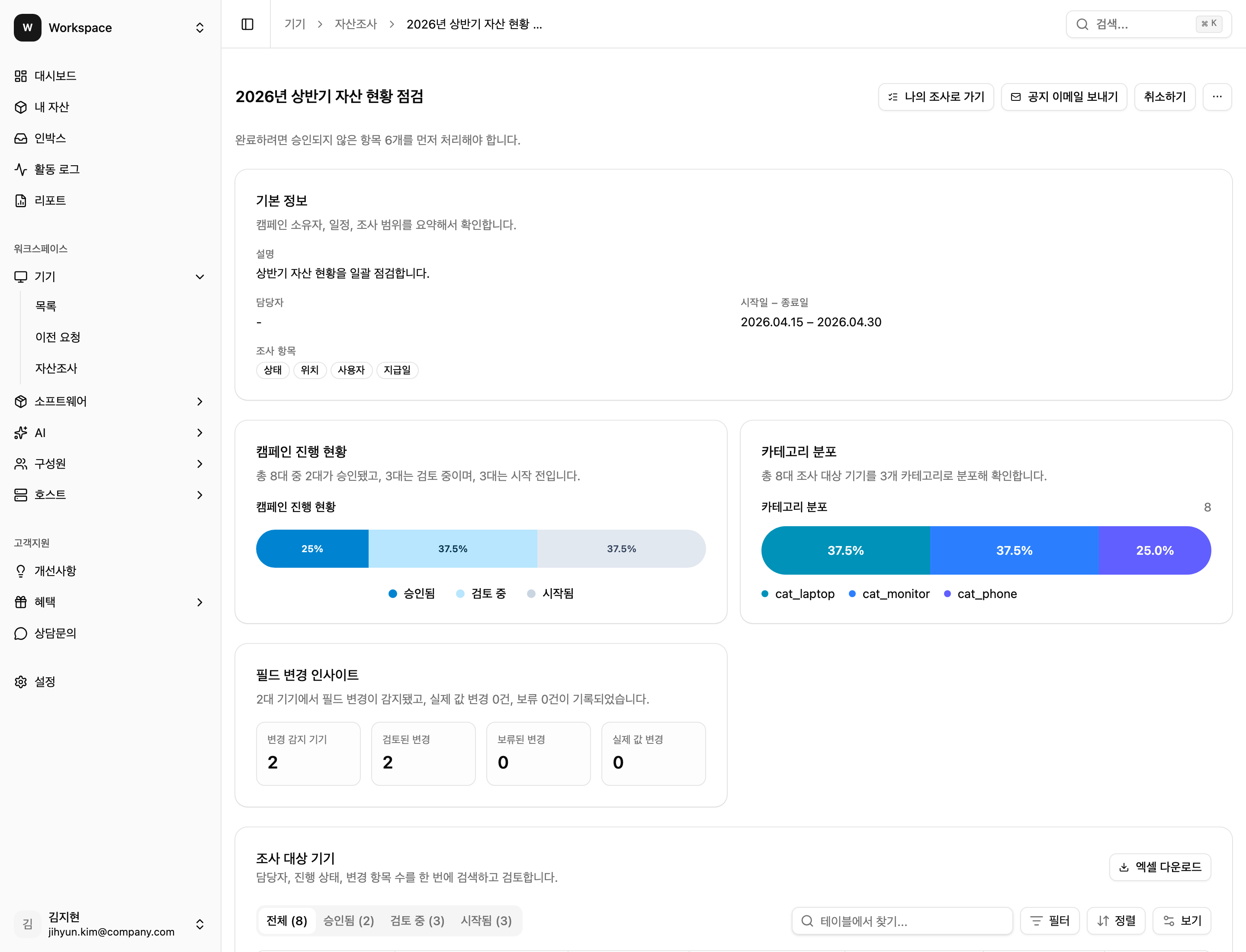 캠페인 진행 현황 카드와 조사 대상 기기 탭(전체/승인됨/검토 중/시작됨)